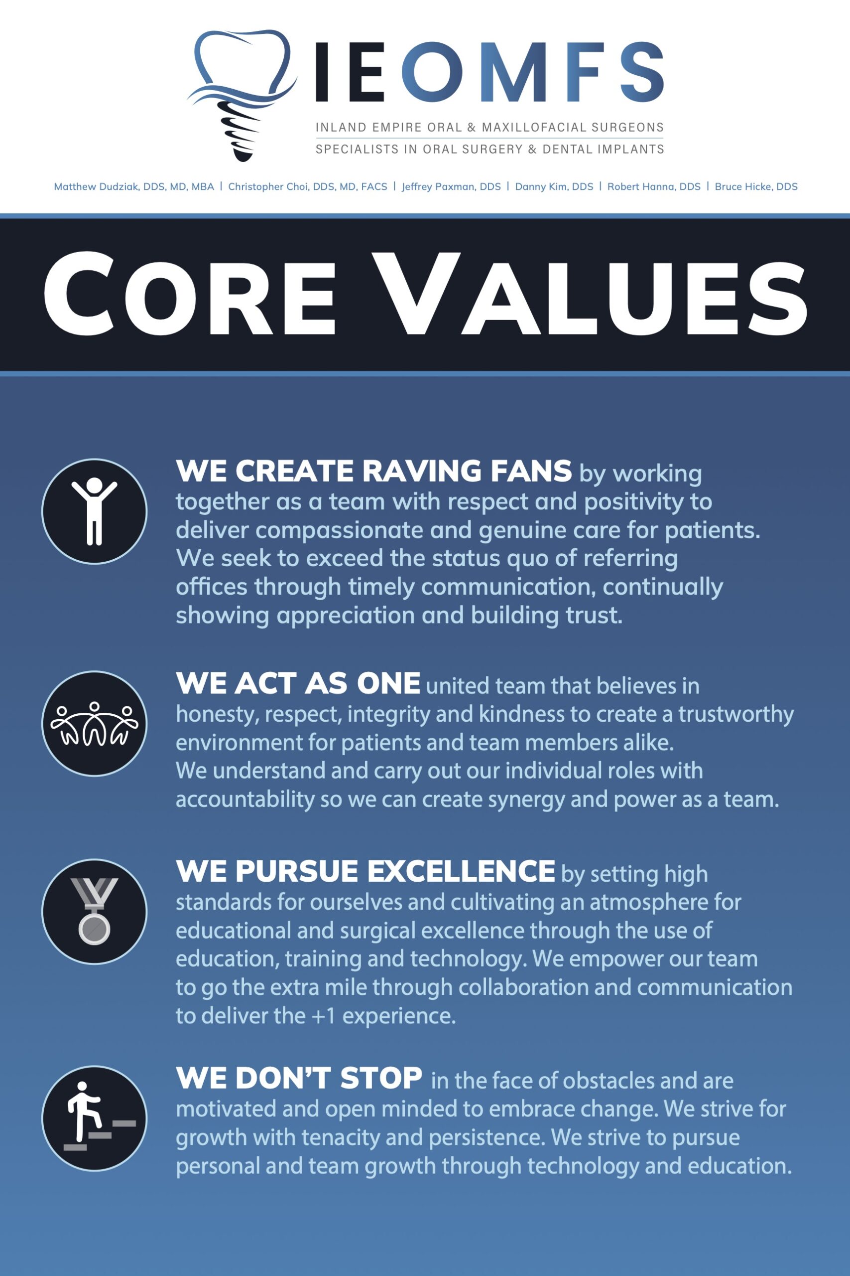 Core Values Poster